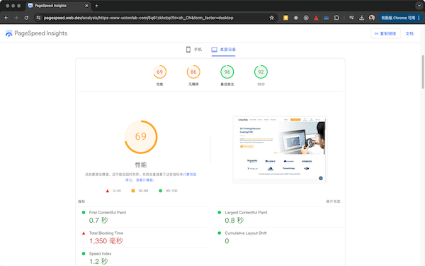 Performance Score in PageSpeed Insights