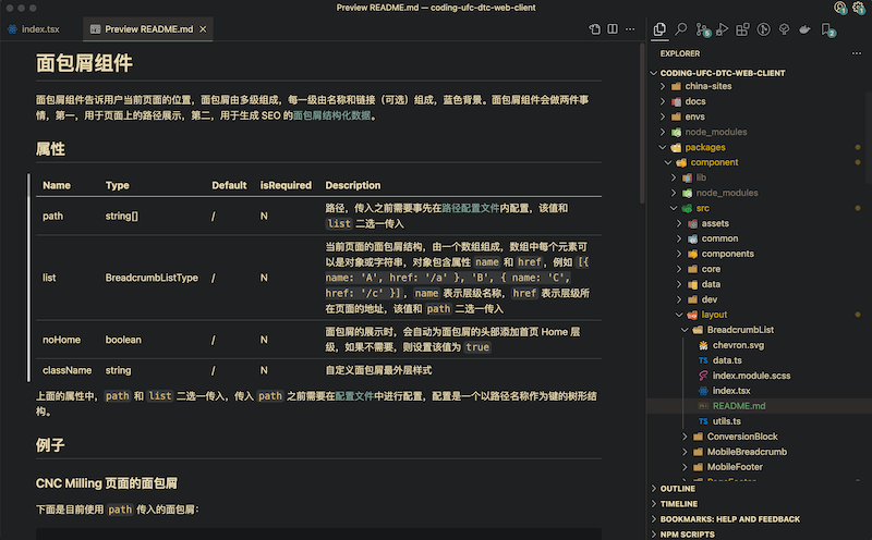 component README document